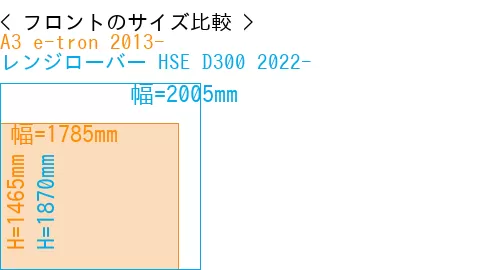 #A3 e-tron 2013- + レンジローバー HSE D300 2022-
